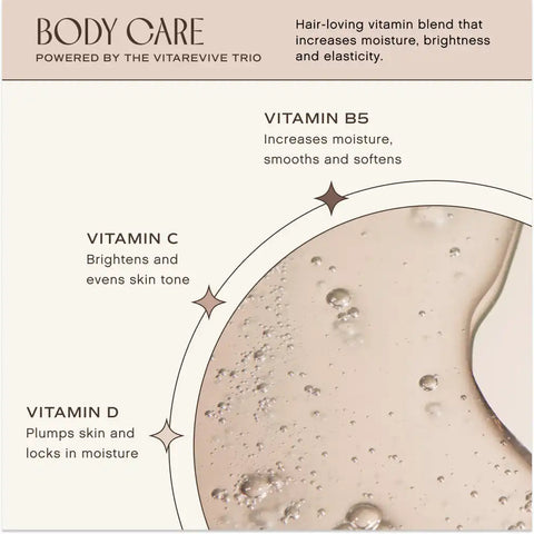 Blissful Body Butter